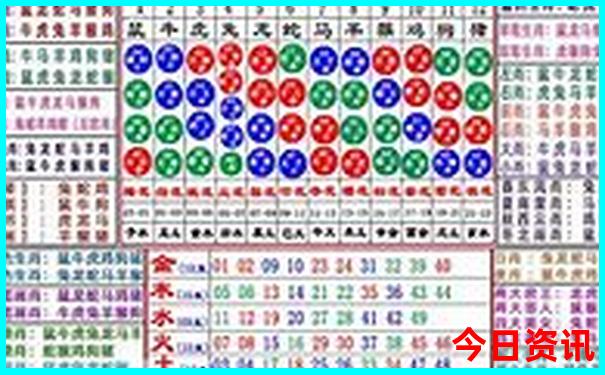 7月份去哈尔滨旅游攻略必去景点